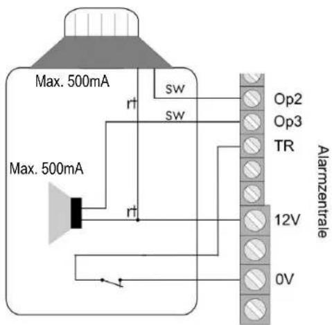 ABUS IPCB62500 - Außensirene und Blitzleuche - 1