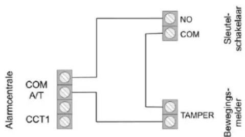 ABUS IPCB62500 - Voorbeeldinstallatie - 6