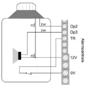 ABUS IPCB62500 - Voorbeeldinstallatie - 7