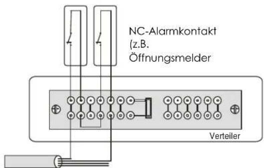 ABUS IPCB62500 - Hinweise zum Sicherungssystem - 1
