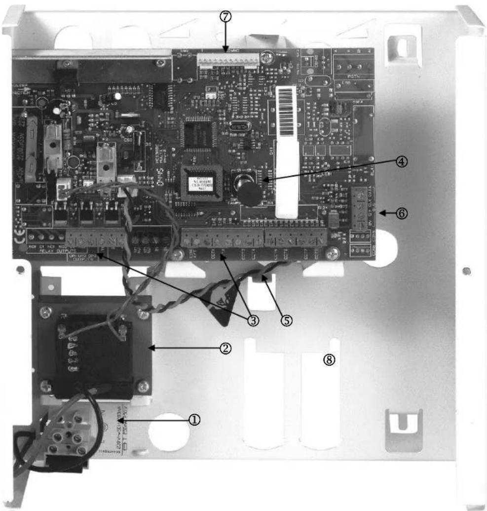 ABUS IPCB62500 - Übersicht der Gehäusekomponenten - 1
