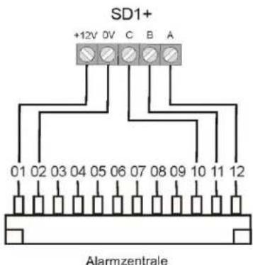 ABUS IPCB62500 - Wahlgerät - 1