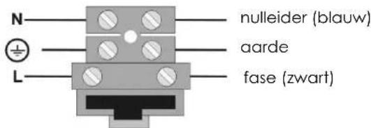 ABUS IPCB62500 - OPMERKING OVER 230V-BEDRADING - 1