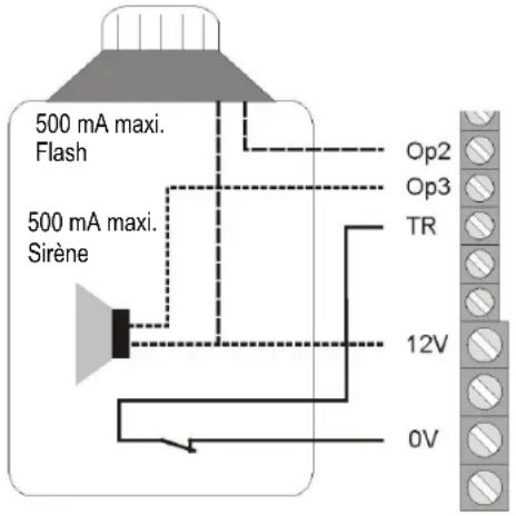 ABUS IPCB62500 - Exemple d'installation - 5
