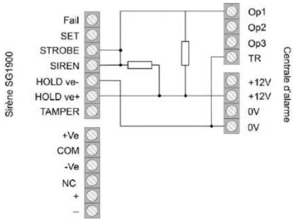 ABUS IPCB62500 - Terxon M - 1