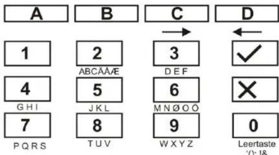 ABUS IPCB62500 - - 008 Zone setting - 1