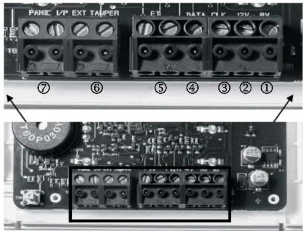 ABUS IPCB62500 - Elementes de commande - 1
