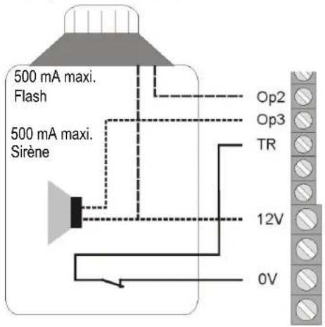 ABUS IPCB62500 - Sirene extérieure et flash - 1