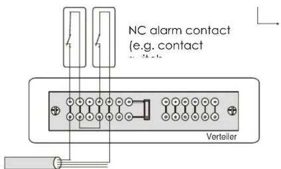 ABUS IPCB62500 - The Terxon SX burglar alarm panel enables you to configure each of the 8 alarm zones optimally to suit your operating conditions. Recommendations: - 1