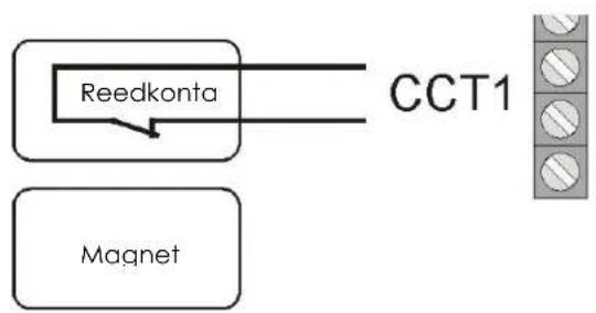 ABUS IPCB62500 - Anschlussbeispiel: - 1