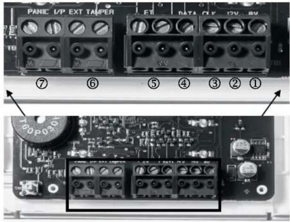 ABUS IPCB62500 - Bedieningselementen - 1