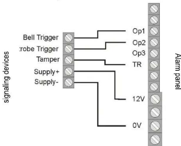 ABUS IPCB62500 - Connecting a signalling device with its own power supply - 1