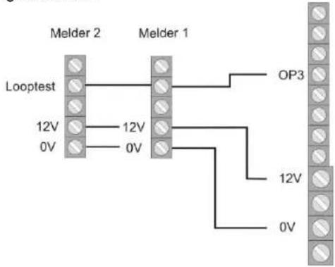 ABUS IPCB62500 - Looptest - 1