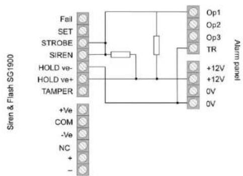 ABUS IPCB62500 - A:Zone 02 TERXON M - 3