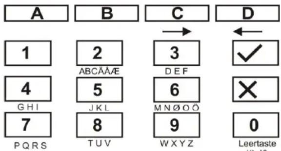 ABUS IPCB62500 - - 008 zone-installing - 1