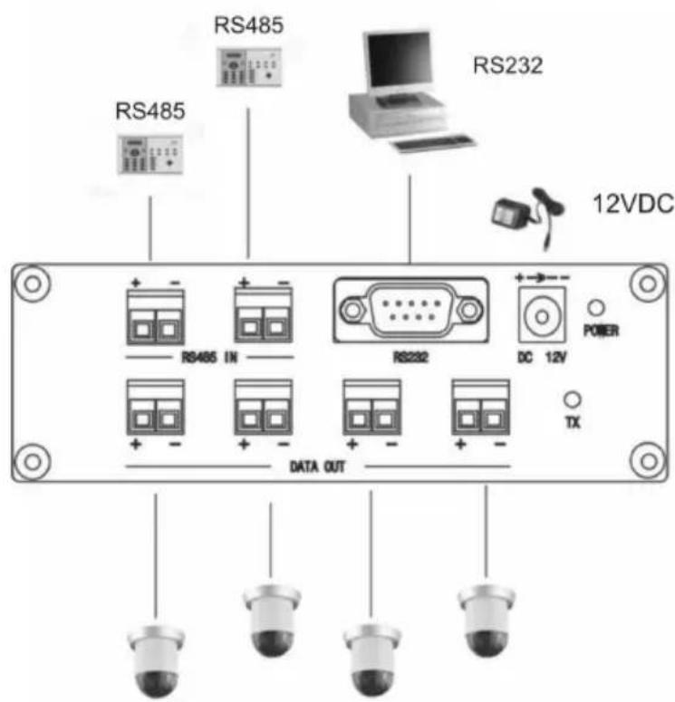 ABUS TV8473 - Norme di sicurezza - 1