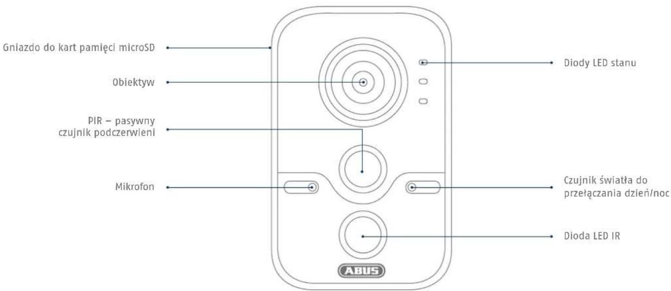 ABUS TVIP11561 - Przegład - 1