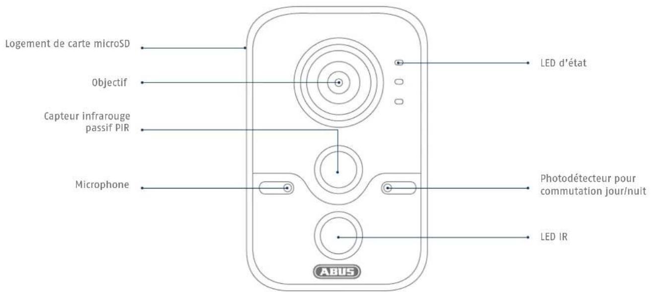 ABUS TVIP11561 - Vue d'ensemble - 1
