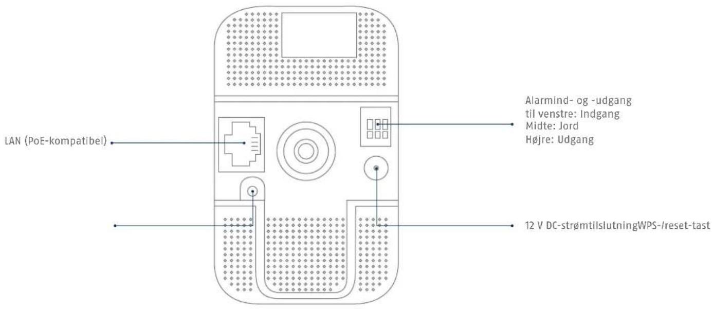 ABUS TVIP11561 - WLAN-instelling via WPS - 11