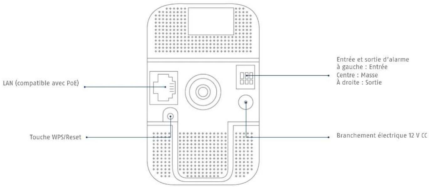ABUS TVIP11561 - Vue d'ensemble - 3