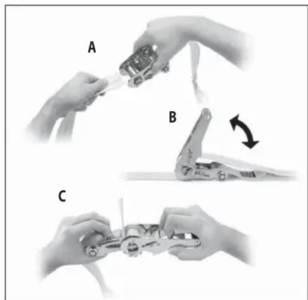 Master Lock 3058EURDAT - 1