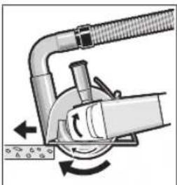 BOSCH GWS 15125 CIEP Professional - Pe3ka KaMHa - 1