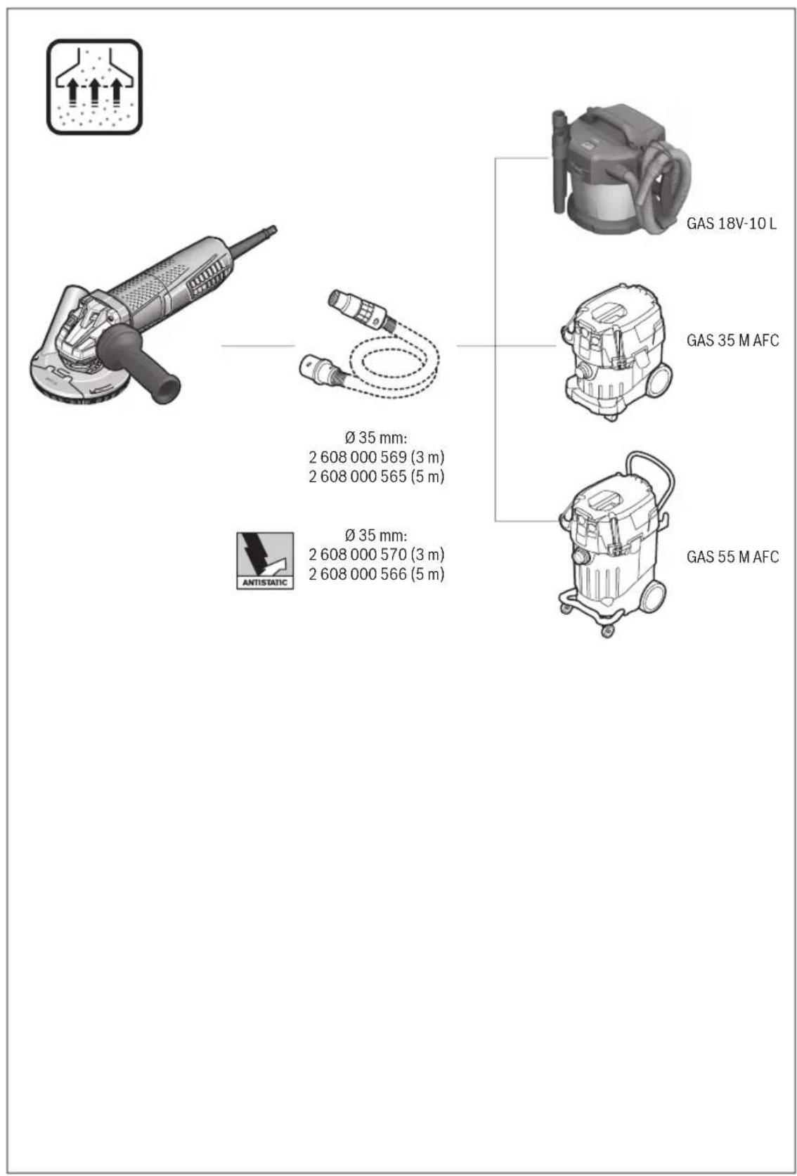 BOSCH GWS 15125 CIEP Professional - olwJs jL oJjI - 4