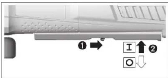 BOSCH GWS 15125 CIEP Professional - Uključivanje-isključivanje - 1