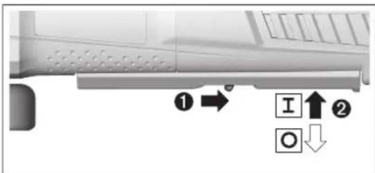 BOSCH GWS 15125 CIEP Professional - Switching On/Off - 1