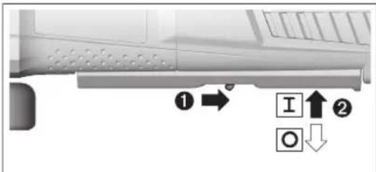 BOSCH GWS 15125 CIEP Professional - Uključivanje/isključivanje - 1
