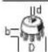 BOSCH GWS 15125 CIEP Professional - -1][m/s] - 4