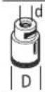 BOSCH GWS 15125 CIEP Professional - Dbsda [min - 8