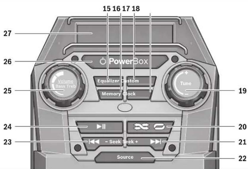 BOSCH GML 20 Radio - 7