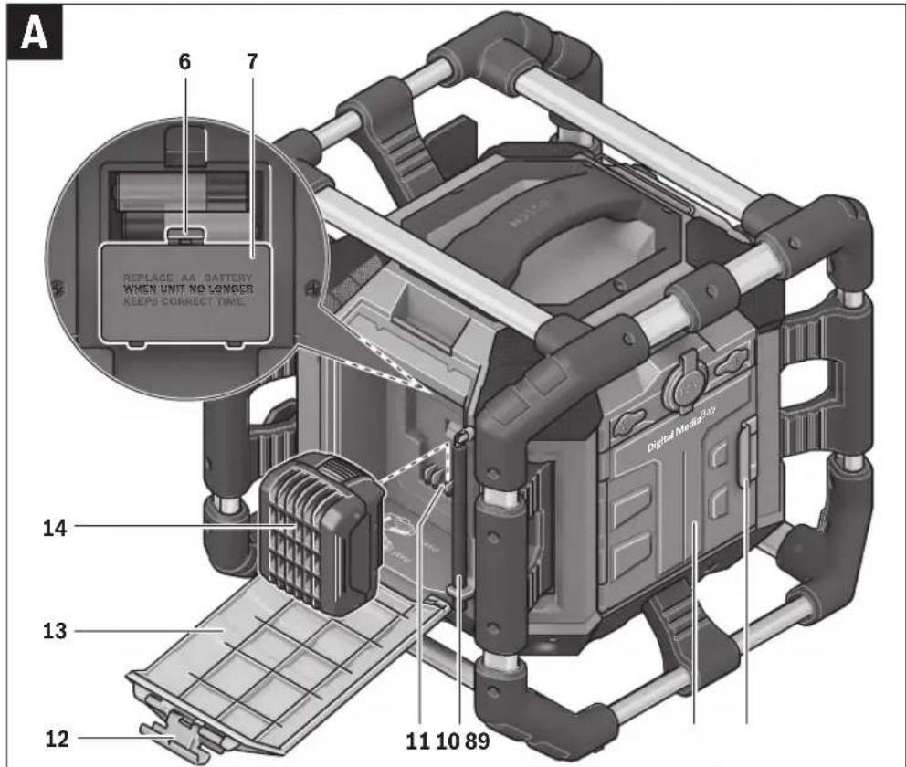 BOSCH GML 20 Radio - 5
