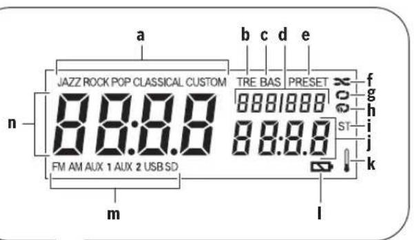 BOSCH GML 20 Radio - 3