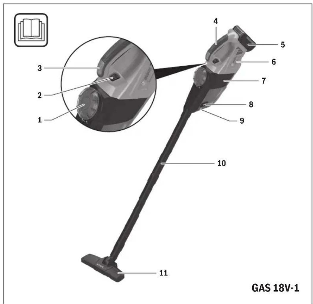 BOSCH GAS 18V1 Professional - 2 - 1