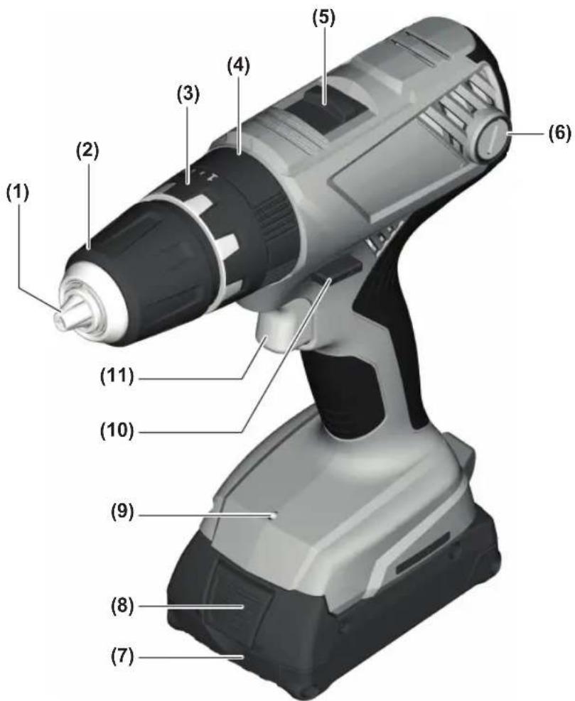 BOSCH GSB 18V21 Professional - GSR | GSB Professional - 4
