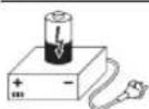 BOSCH GDX 180LI Professional - Symbole Signification - 14