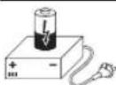 BOSCH GDX 180LI Professional - Simbolo Significado - 2
