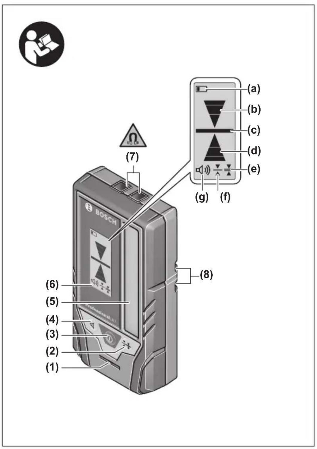 BOSCH LR 7 Professional - 1