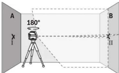 BOSCH GCL 250 CG Professional - Horizontalios linijos aukscio tikslumo patikrinimas - 2