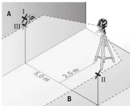 BOSCH GCL 250 CG Professional - 請檢查水平線的調平精準度 - 2