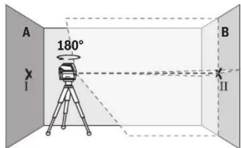 BOSCH GCL 250 CG Professional - PpOBepKa ToUHcTn Rop3oHTaIbHOIN HNNH NO BbICote - 2