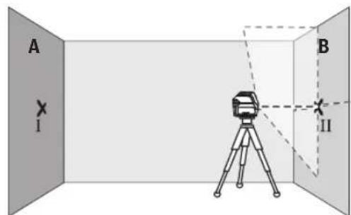 BOSCH GCL 250 CG Professional - PpOBepKa ToUHcTn Rop3oHTaIbHOIN HNNH NO BbICote - 3