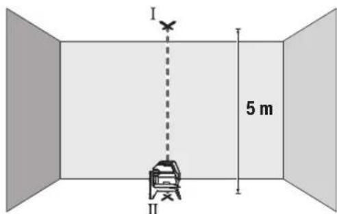 BOSCH GCL 250 CG Professional - ELeyXoc Tnc akpiBec kataKopupou - 1