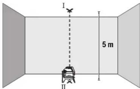 BOSCH GCL 250 CG Professional - Memeriksa ketepatan tegak lurus - 1