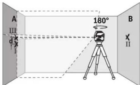 BOSCH GCL 250 CG Professional - Yatay isn yukseklik hassaiyetinin kontrl edilmesi - 4