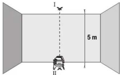 BOSCH GCL 250 CG Professional - 检查焊点精度 - 1