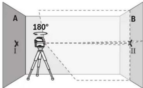 BOSCH GCL 250 CG Professional - Verifica della precisione in altezza della linea orizzontale - 2