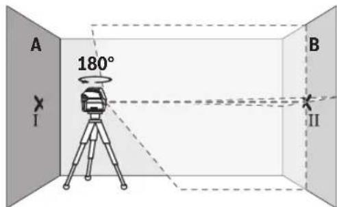 BOSCH GCL 250 CG Professional - Vaakasuoran linjan korkeustarkkuudentarkistus - 2